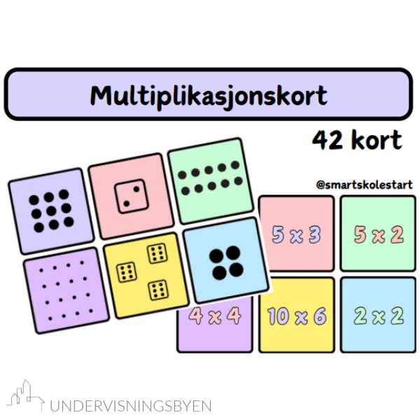 Multiplikasjonskort