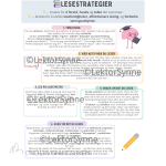 Lesestrategier – plakat
