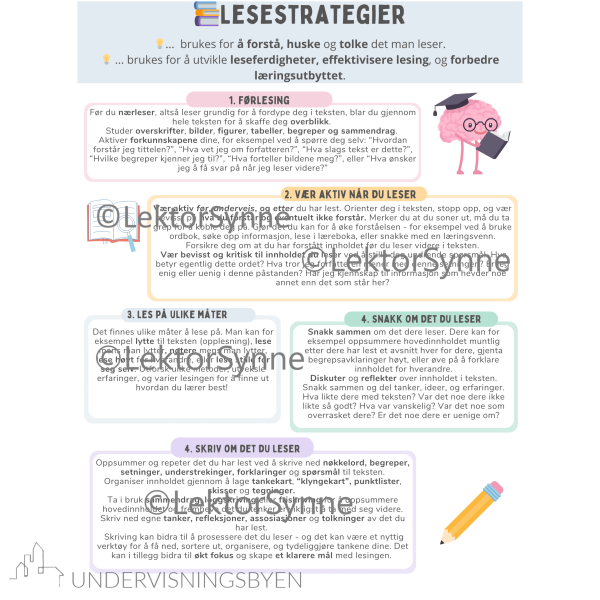 Lesestrategier - plakat