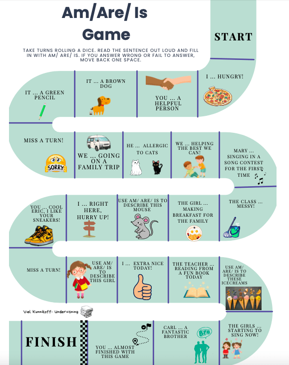 Grammar game – Am/ are/ is