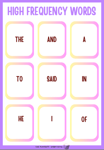 High frequency words – English