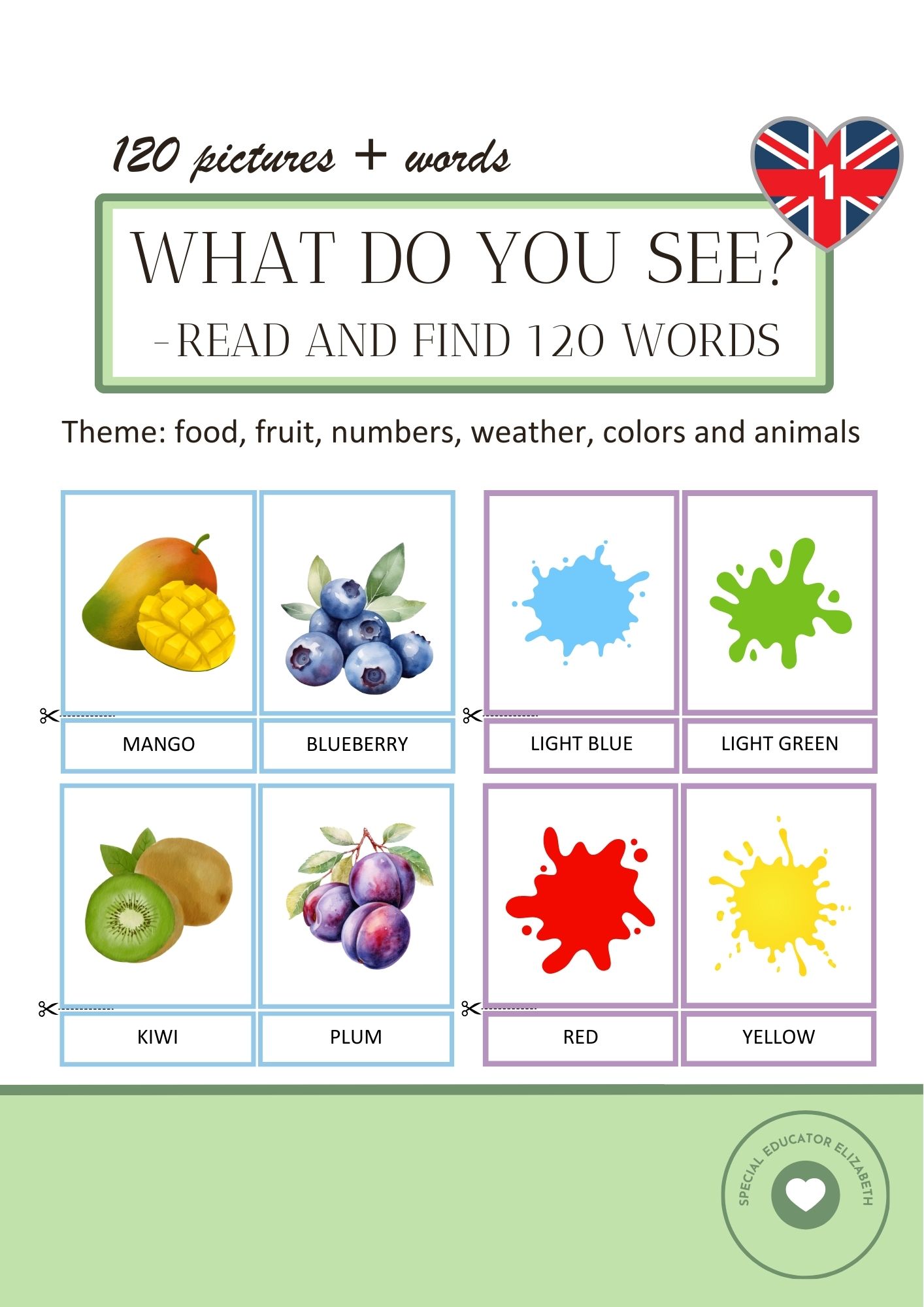 What do you see 1? Read and find 120 words