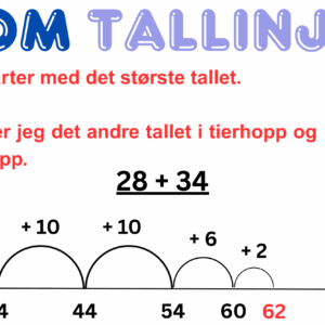 Plakat – Tom tallinje