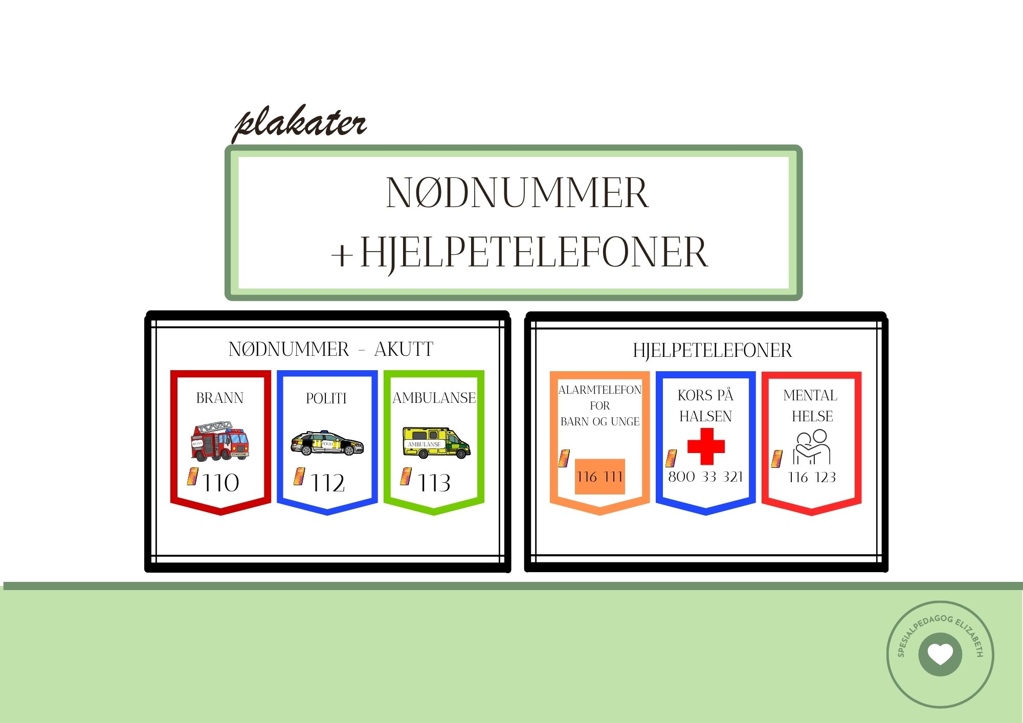 Plakater Med N dnummer Og Hjelpetelefoner plakater-med-n-dnummer-og-hjelpetelefoner